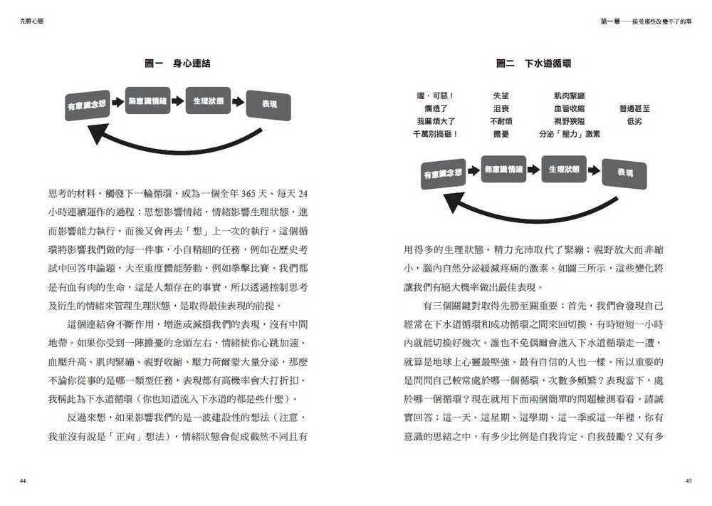 【天下雜誌】先勝心態:打造強韌自信，不再被壓力拖累，擺脫停滯和平庸，改寫人生