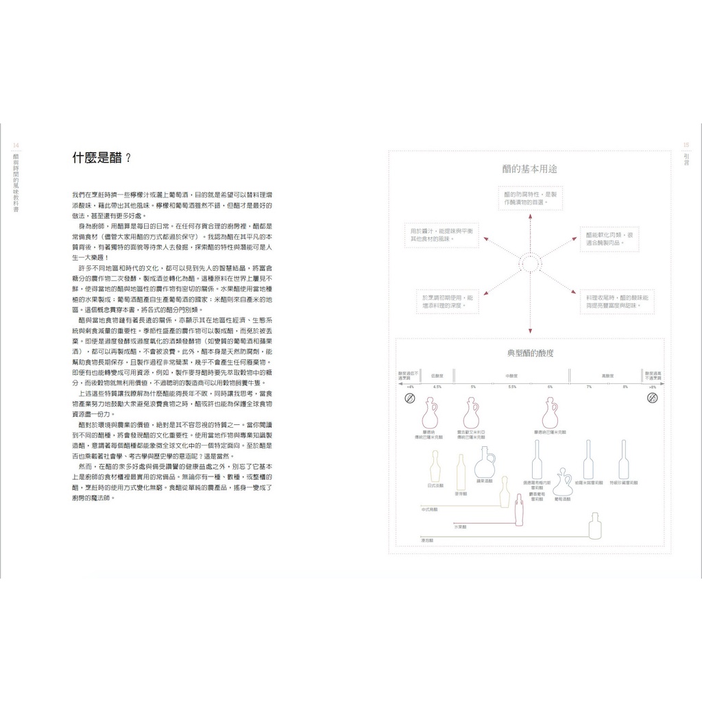 【常常生活文創】醋與時間的風味教科書