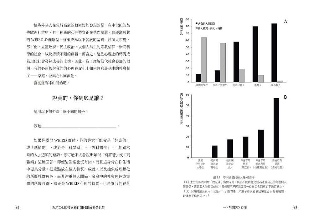 【天下文化】西方文化的特立獨行如何形成繁榮世界(上、下冊不分售)