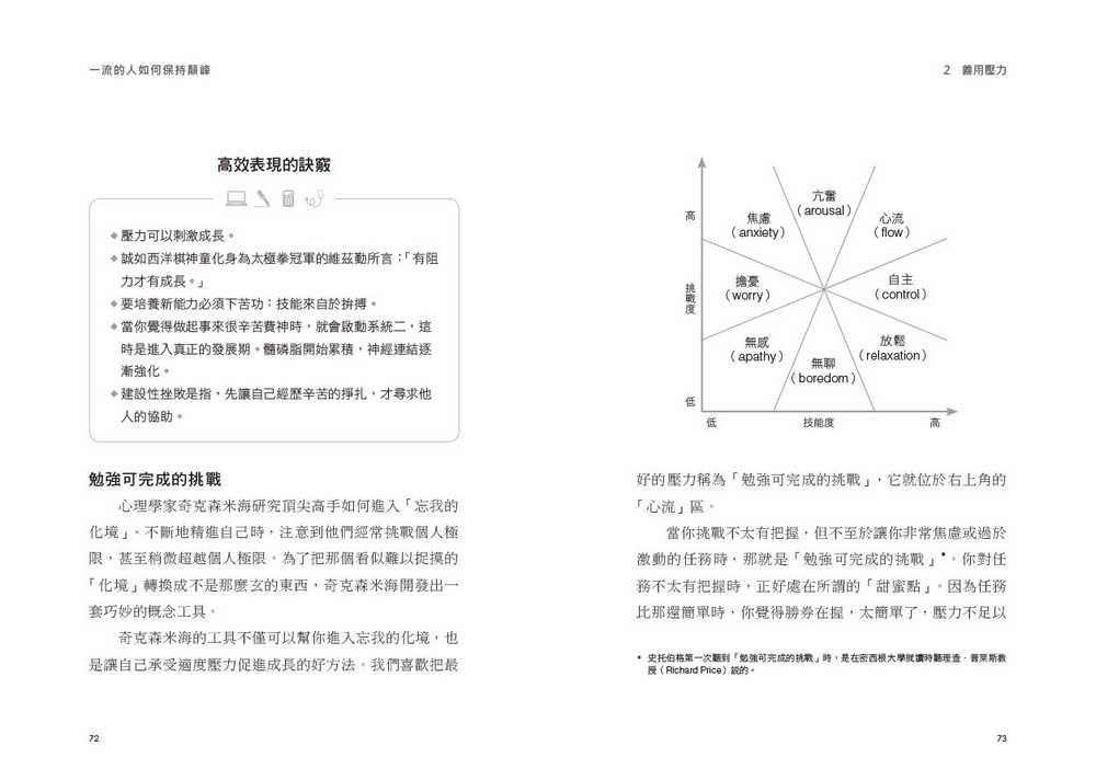 【天下雜誌】一流的人如何保持顛峰