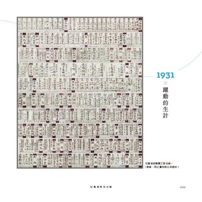 【蔚藍文化】帶你回花蓮：穿梭街市百年