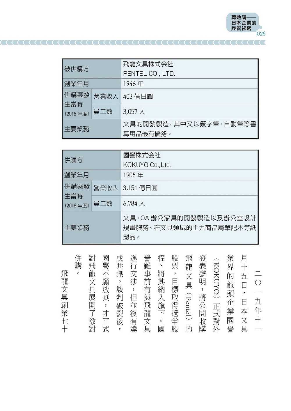 【大塊】聽她講──日本企業的經營祕密:東京頂尖行銷人的產業觀察