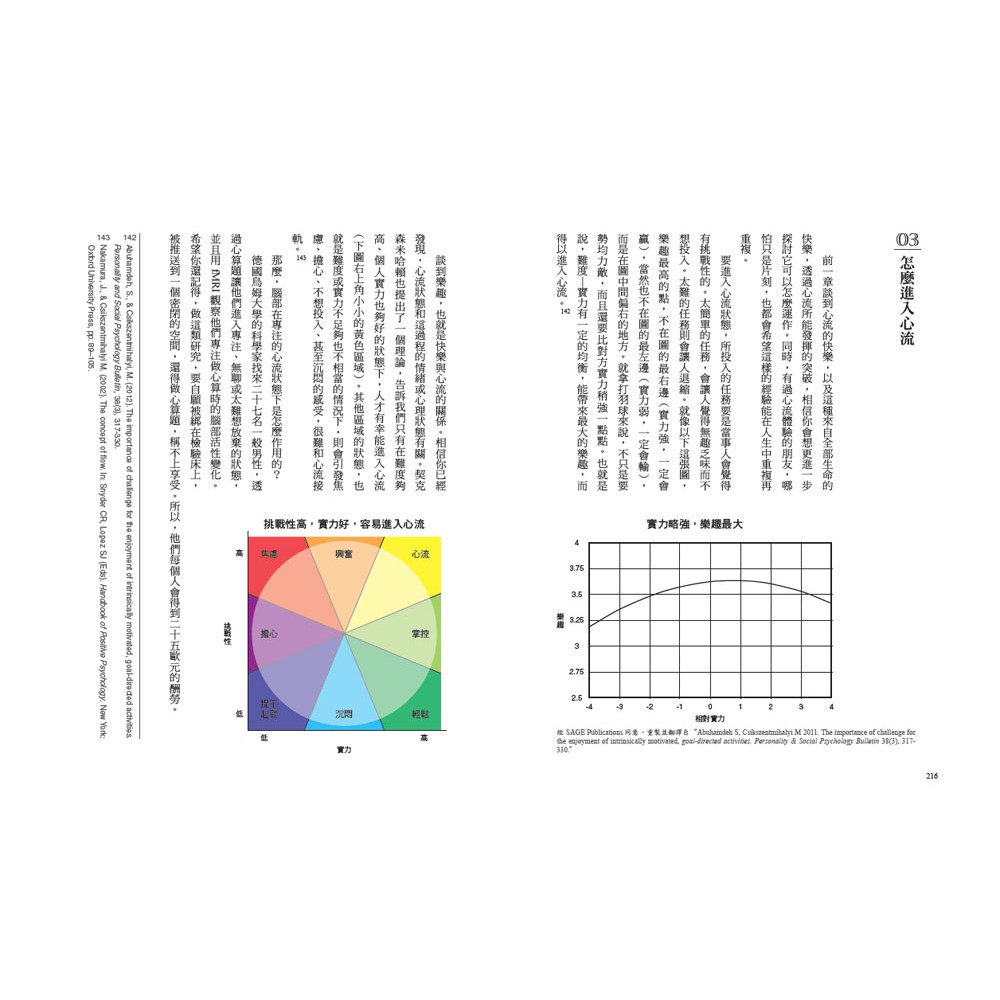 【天下生活】不合理的快樂(楊定一)