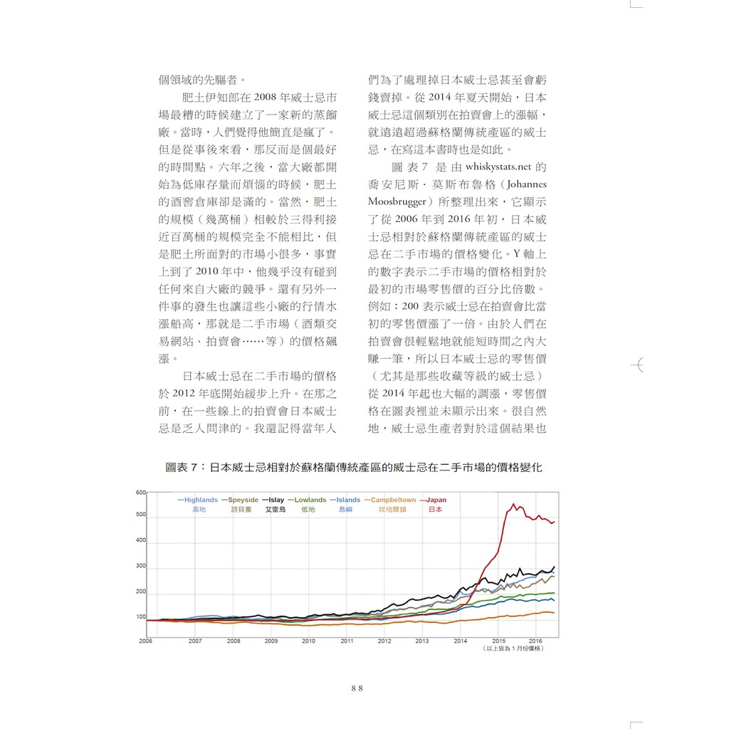 【一心文化】日本威士忌全書：崛起中的威士忌品牌、傳奇蒸餾廠與品飲及投資指南