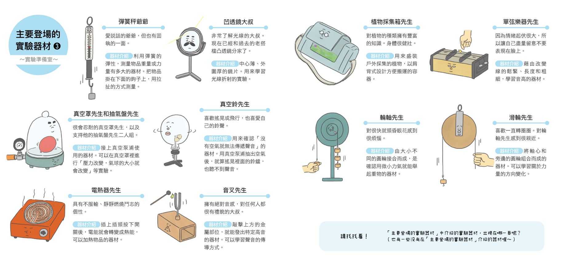 【親子天下】煩惱的酒精燈君與超有事的實驗教室