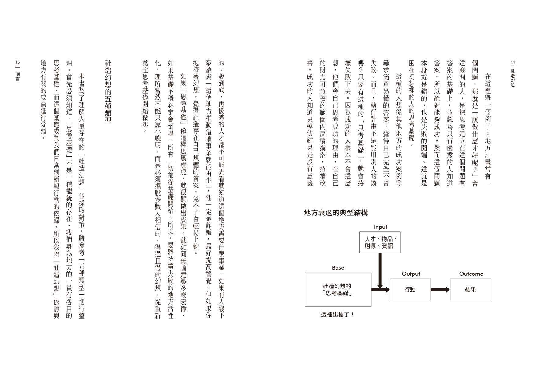 【行人】社造幻想:為什麼地方創生會失敗