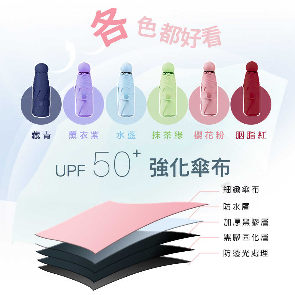 傘霸 超防曬繽紛馬卡龍黑膠五折傘