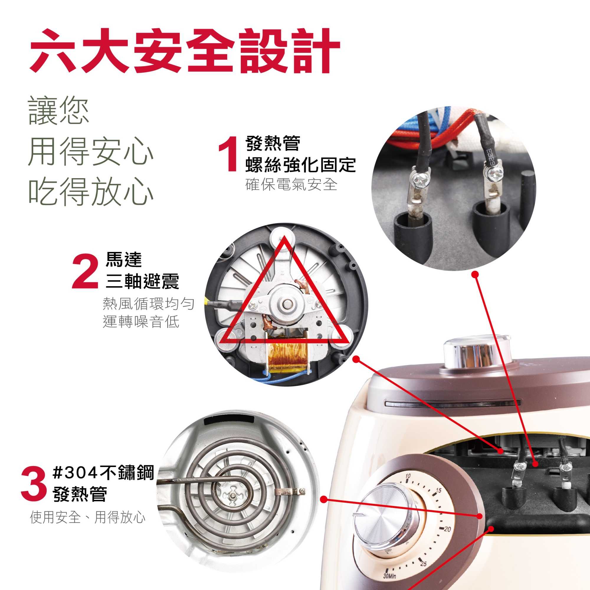 【THOMSON】2.5L氣炸鍋 TM-SAT15A