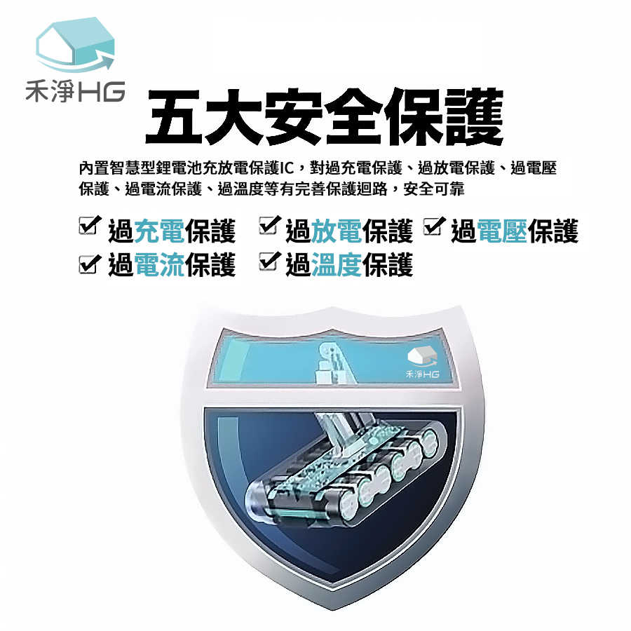 禾淨 Dyson V7 V8 SV10 SV11吸塵器鋰 4000mAh 副廠電池 (贈前置濾網) 台灣製造 保固1年