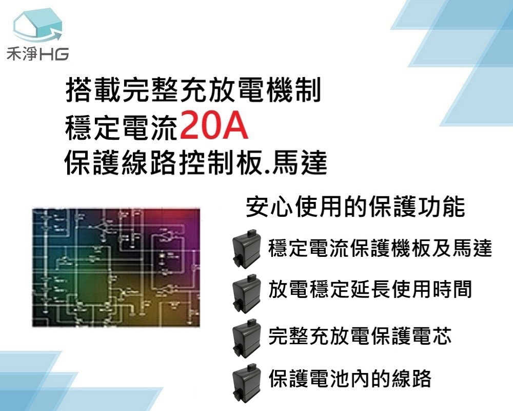 禾淨 LG A9 A9+ 吸塵器鋰電池 3000mAh 副廠電池 A9鋰電池 LG電池 A9電池