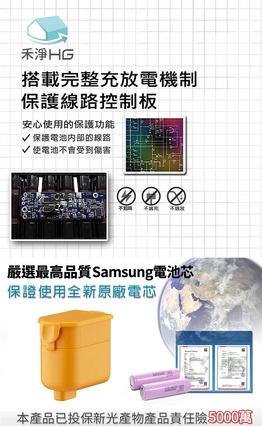 禾淨 LG A9 A9+系列吸塵器鋰電池 超大容量 3000mAh 副廠鋰電池 台灣製造保固一年