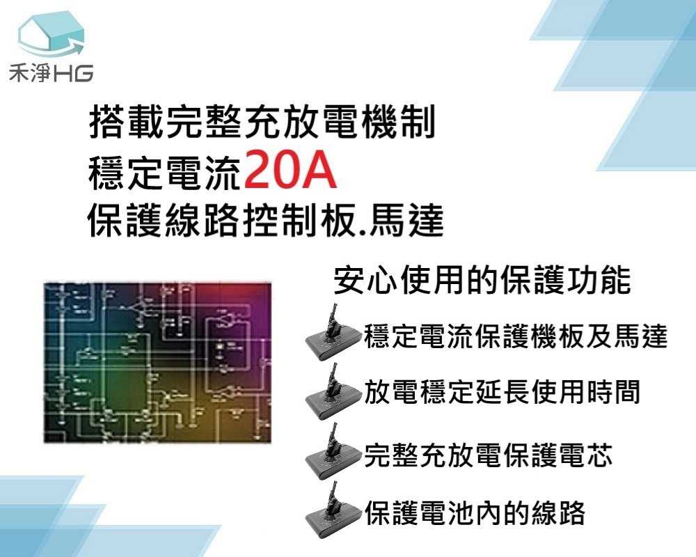 台灣製 禾淨 Dyson V7 SV11 HH11 系列吸塵器鋰電池 2400mAh  副廠電池