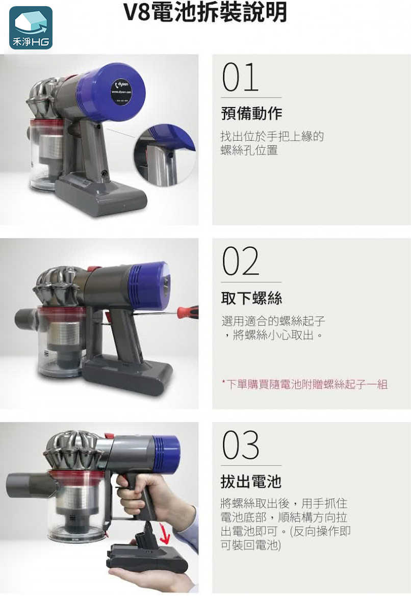 禾淨 Dyson V8 系列吸塵器3000mah鋰電池 (贈後置濾網 ) 副廠鋰電池 台灣製造 一年保固