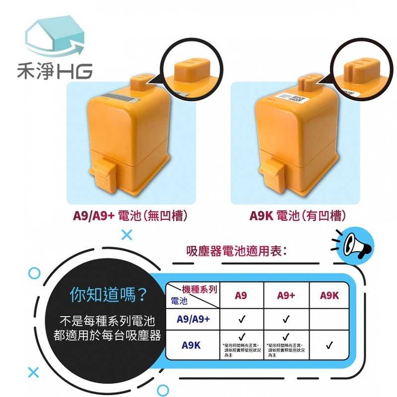 禾淨 LG A9 A9+系列吸塵器鋰電池 (贈濾網)超大容量 3000mAh 副廠鋰電池  A9電池