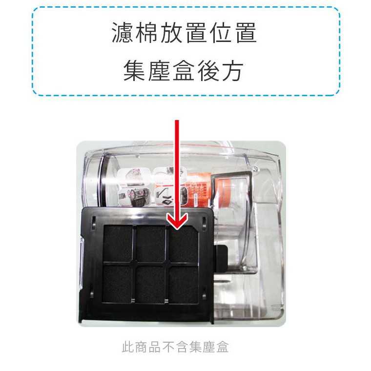 優淨 高密度水洗濾棉 伊萊克斯吸塵器 ZUA3860 水洗濾綿 副廠濾棉