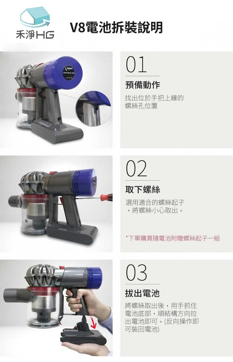 禾淨 Dyson V7 V8 SV10 SV11吸塵器鋰 4000mAh 副廠電池 (贈前置濾網) 台灣製造 保固1年