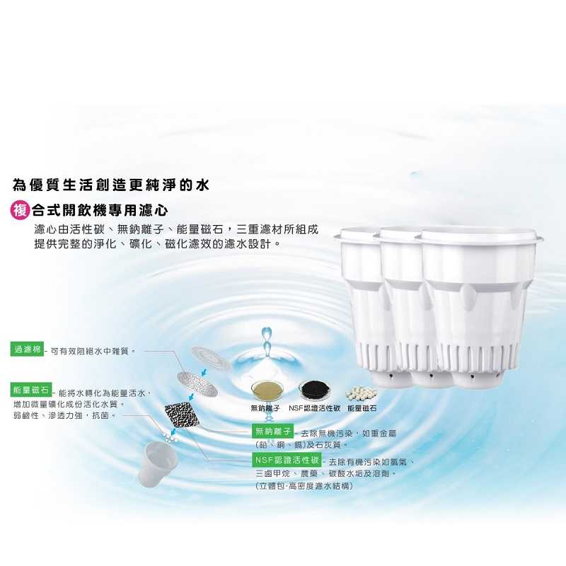 晶工牌 溫熱開飲機 濾心  JD-5323 JD-5325 開飲機適用