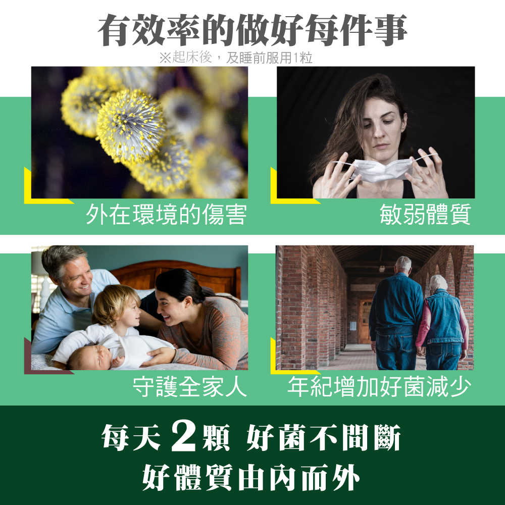 台塑生醫 醫之方 優舒敏益生菌複方膠囊 60粒/盒