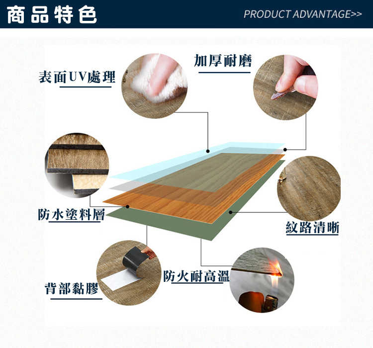 DIY 自黏式浴室貼 耐磨 耐刮 防水 加厚【S-1210】