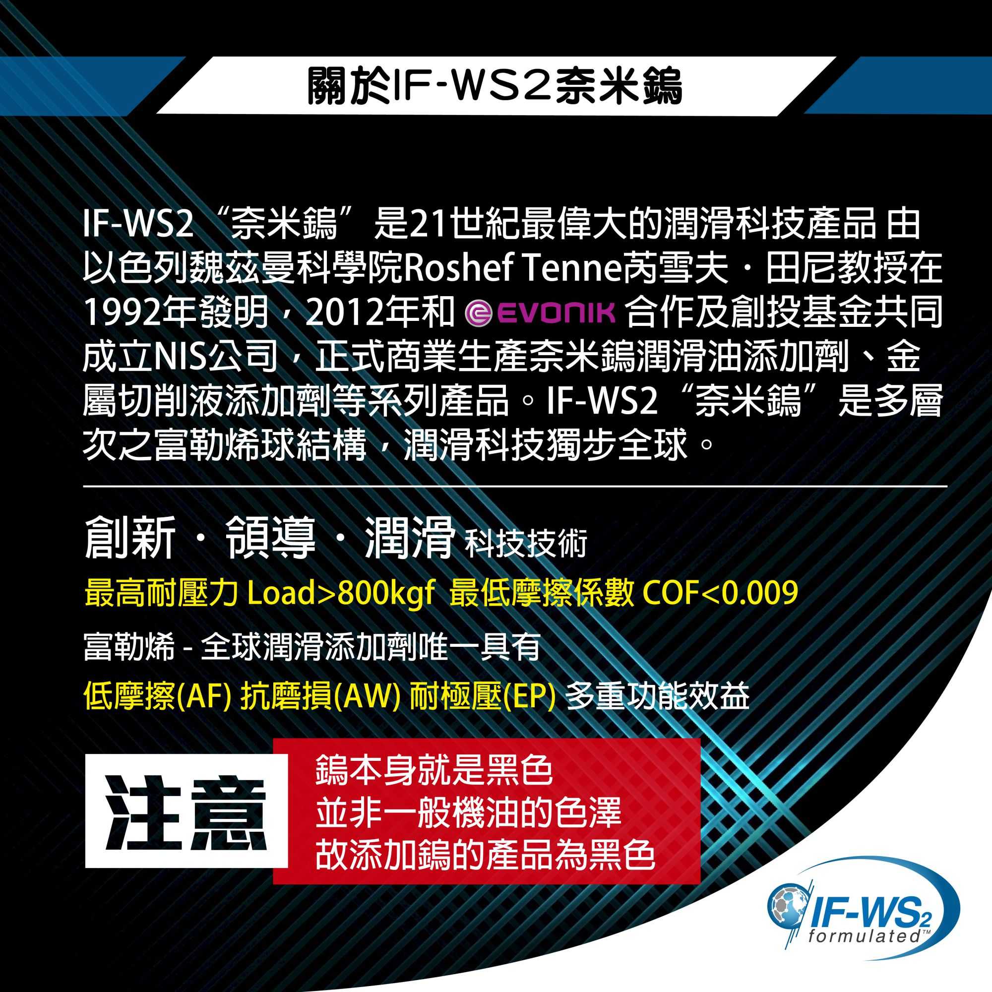 【車百購】 NanoLub IF-WS2 機車引擎強化劑 引擎油精 抗磨引擎油精 機油添加劑 引擎添加劑