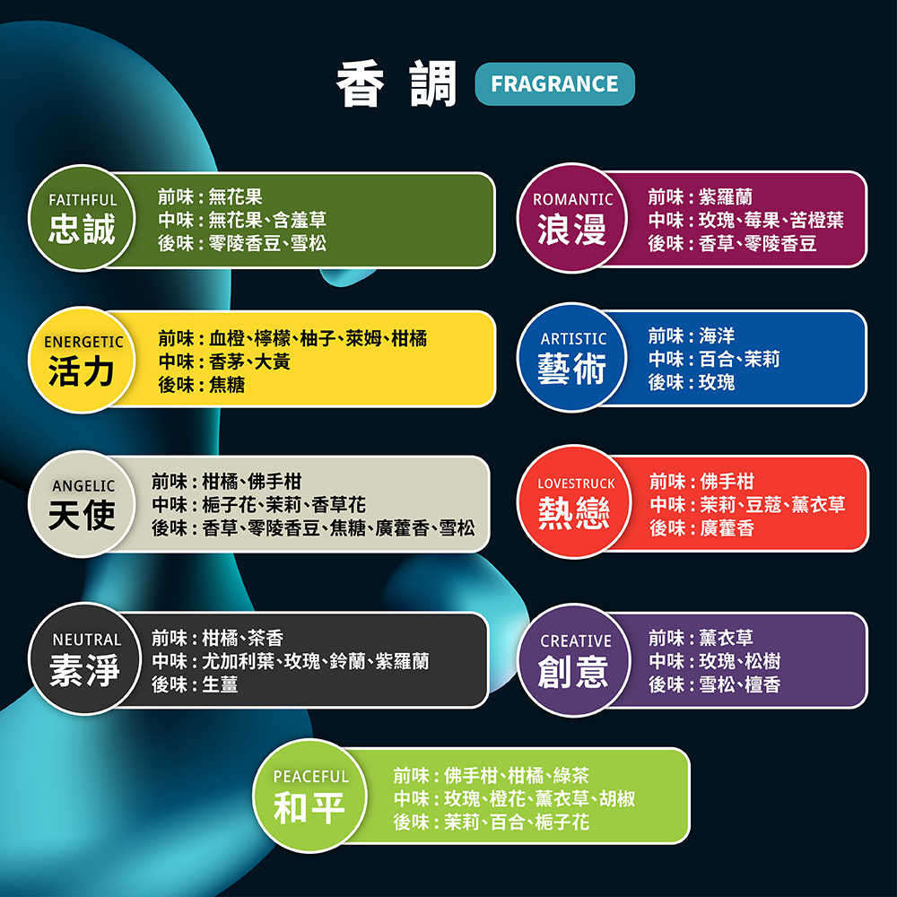 【車百購】 VAVANA 車用香水 汽車空氣清新劑 汽車香水 車用香薰 車內芳香劑