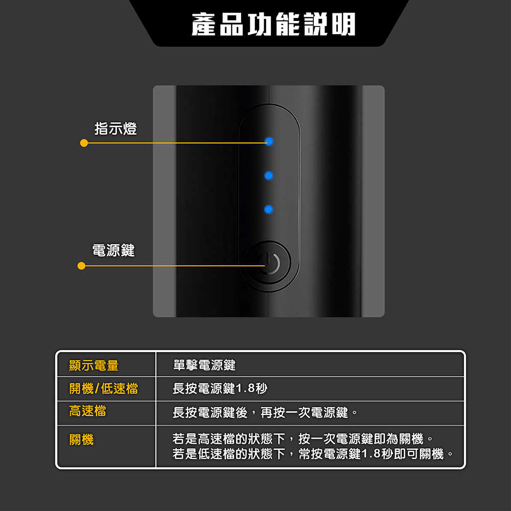 【車百購】 Baseus 倍思 新動力無線電動打蠟機 汽車拋光機 無線打蠟 劃痕修復