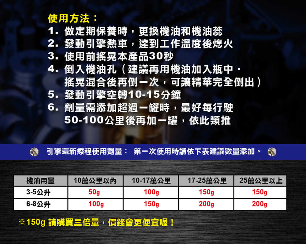 【車百購】 RESURS 液態金屬修護油精 補缸劑 引擎修復劑 引擎添加劑 150g