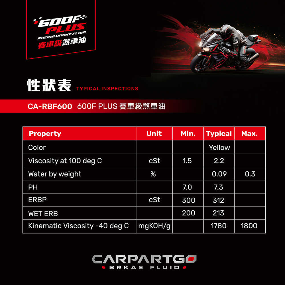 【車百購】 CARPARTGO 600F PLUS RBF 賽車級剎車油 制動液 煞車油