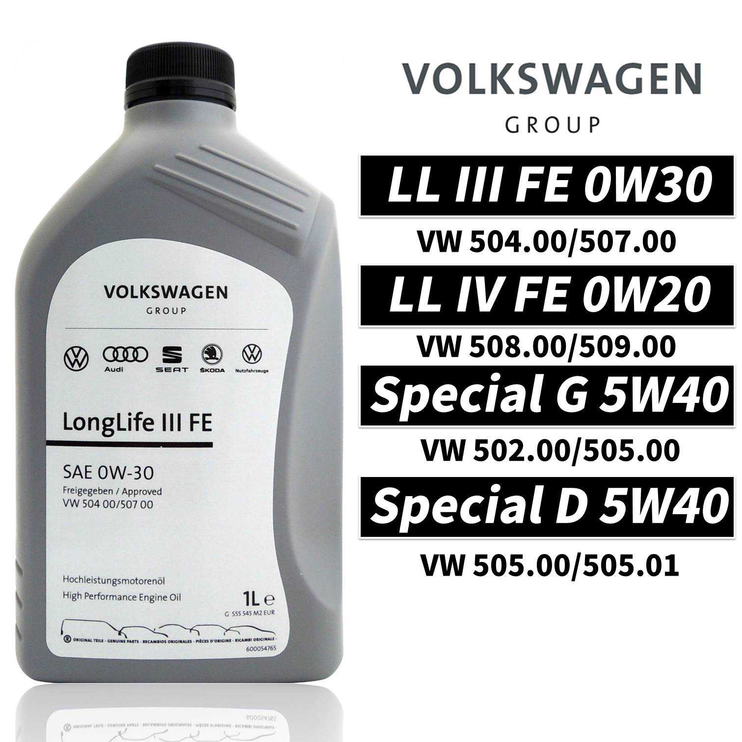 【車百購】 VW Longlife 0W20/0W30/5W40 原廠機油 全合成機油 Volkswagen