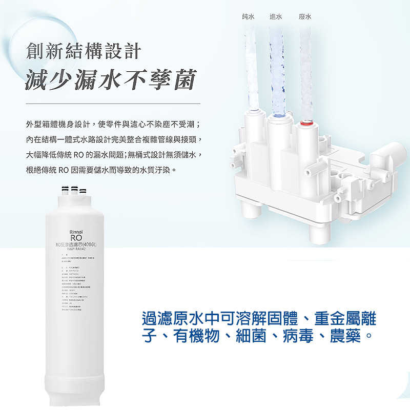 林內【RWP-RA142】純水RO第2道RO濾芯(R430V適用)(含運無安裝)