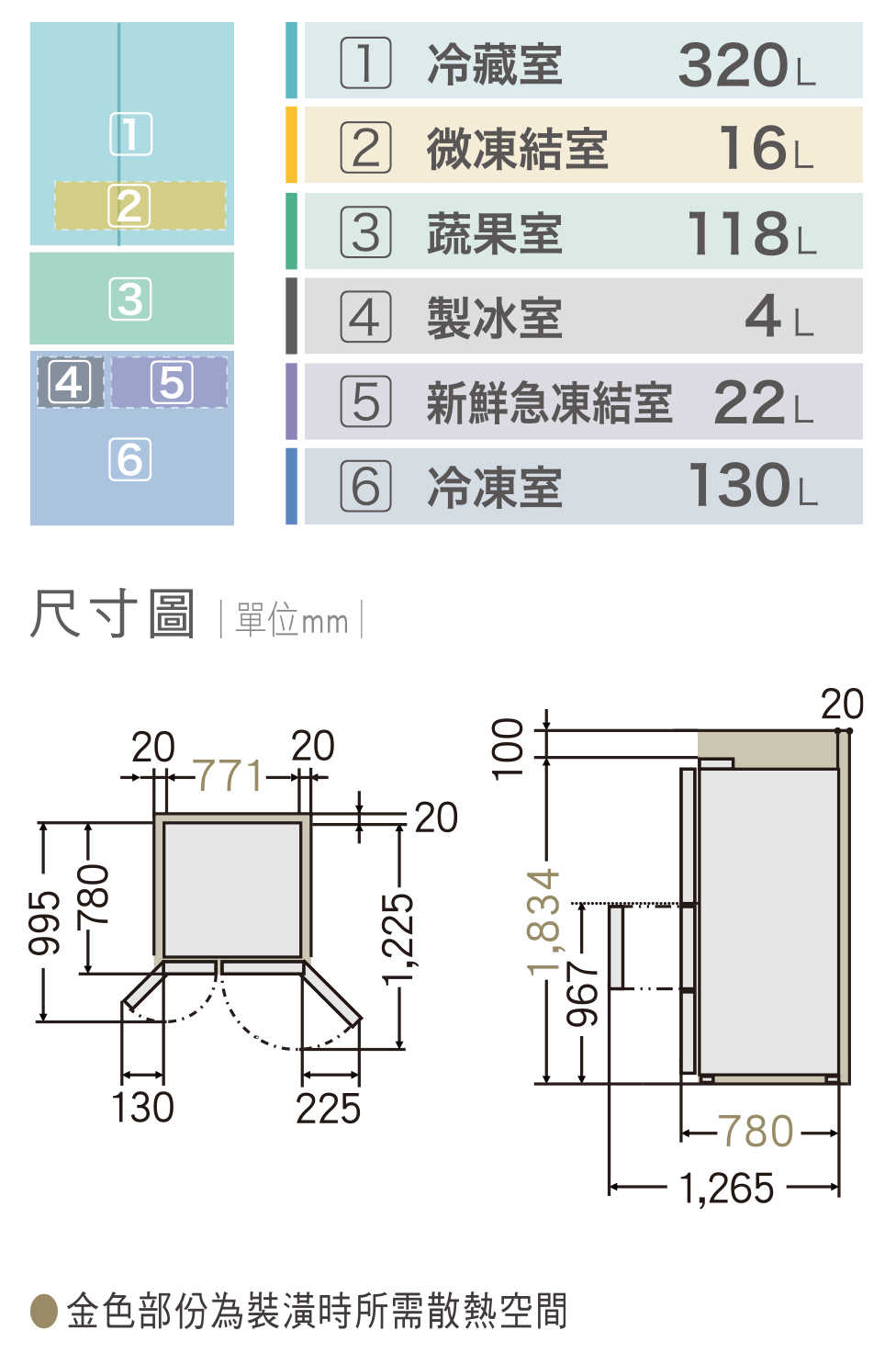 《限時優惠含原廠贈》Panasonic國際牌【NR-D615XGS-W】610公升四門變頻雪岩白冰箱含基本安裝