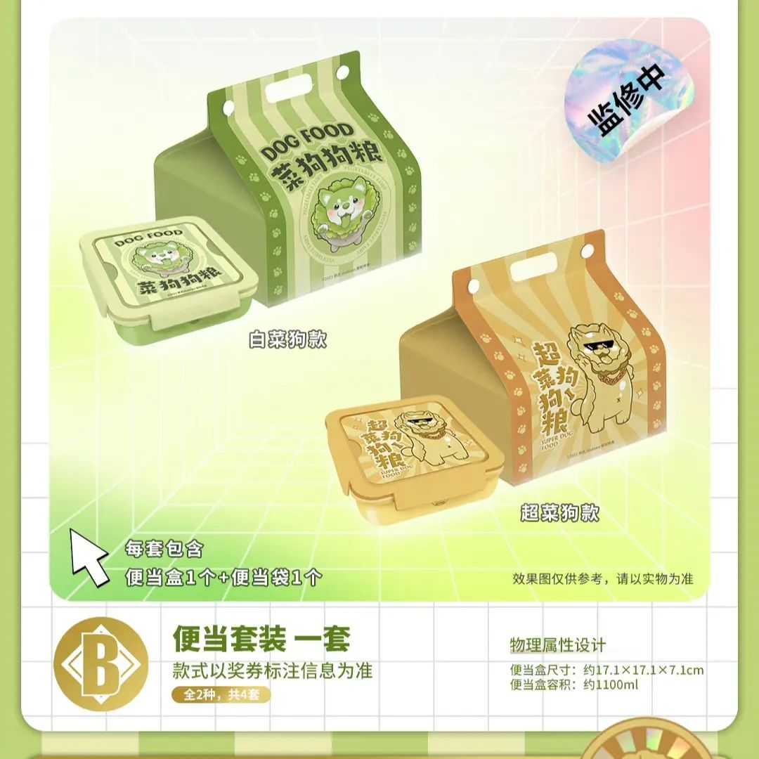 【一番賞線上抽】陸版 磁力賞 菜狗打工記