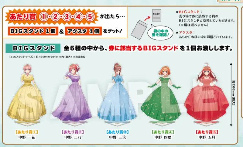 【一番賞線上抽】周邊賞 五等分的花嫁 全立牌禮服