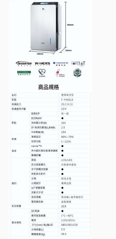 原廠保固【暐竣電器】Panasonic 國際牌 F-YV50LX 25公升 除濕機 FYV50LX 變頻除濕機