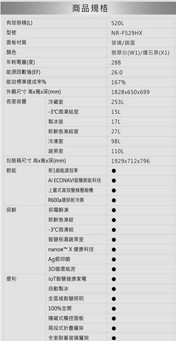 可退貨物稅【暐竣電器】Panasonic 國際牌 NR-F529HX 日本製 變頻冰箱 NRF529HX 六門電冰箱