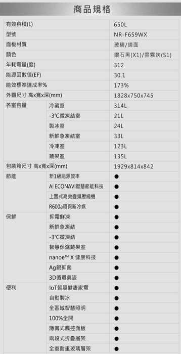 可議價【暐竣電器】Panasonic 國際牌 NR-F659WX 六門變頻冰箱 NRF659WX 日本製 電冰箱