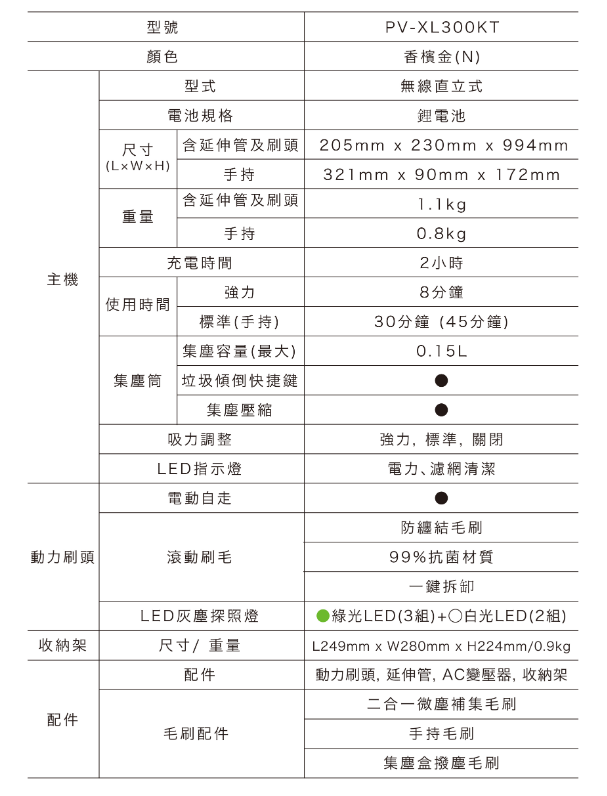 現貨【獨家折扣碼】HITACHI 日立 PV-XL300KT 直立式 吸塵器 PVXL300KT 日本製 無線吸塵器