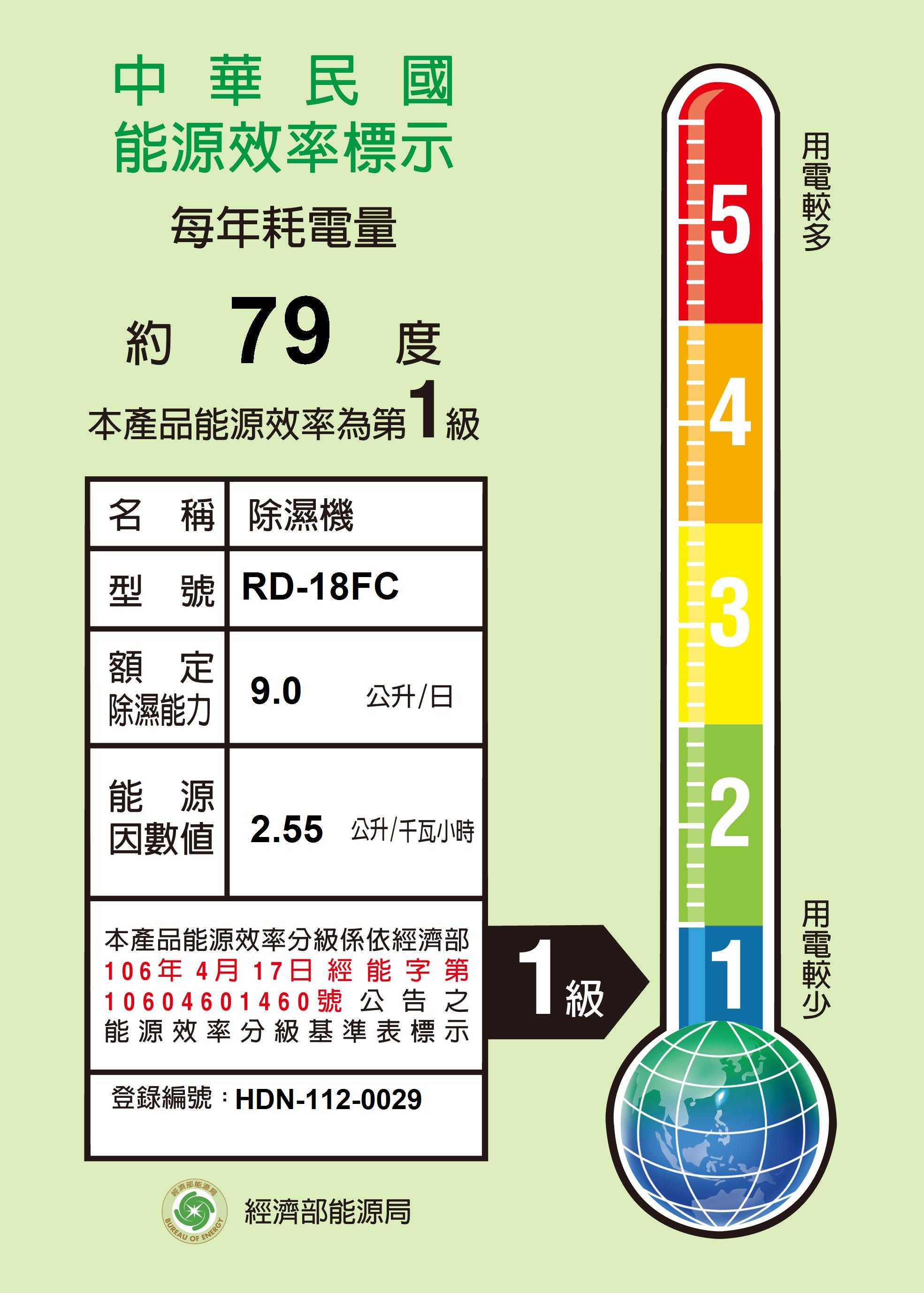 有現貨【獨家折扣碼】HITACHI 日立 RD-18FC  9公升 清淨型除濕機 RD-18FC 台灣製造 除濕機