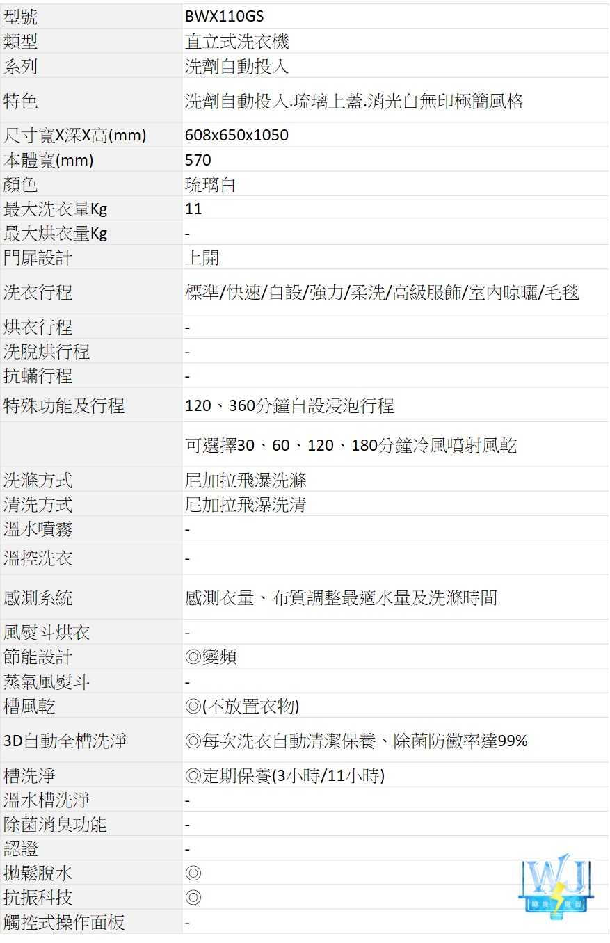 【獨家折扣碼】HITACHI 日立 BWX110GS 洗劑自動投入洗衣機 11kg 洗衣機 原廠保固