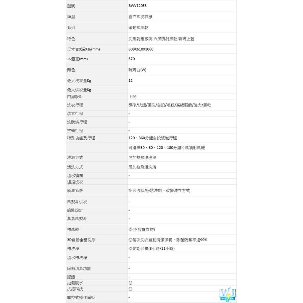 【獨家折扣碼】HITACHI 日立 BW-V120FS 12kg 洗衣機 BWV120FS 洗衣機 原廠保固