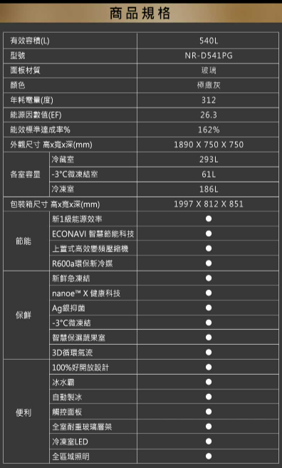 【原廠保固】Panasonic國際牌 NR-C501PG 三門變頻冰箱 NRC501PG 霧面玻璃電冰箱