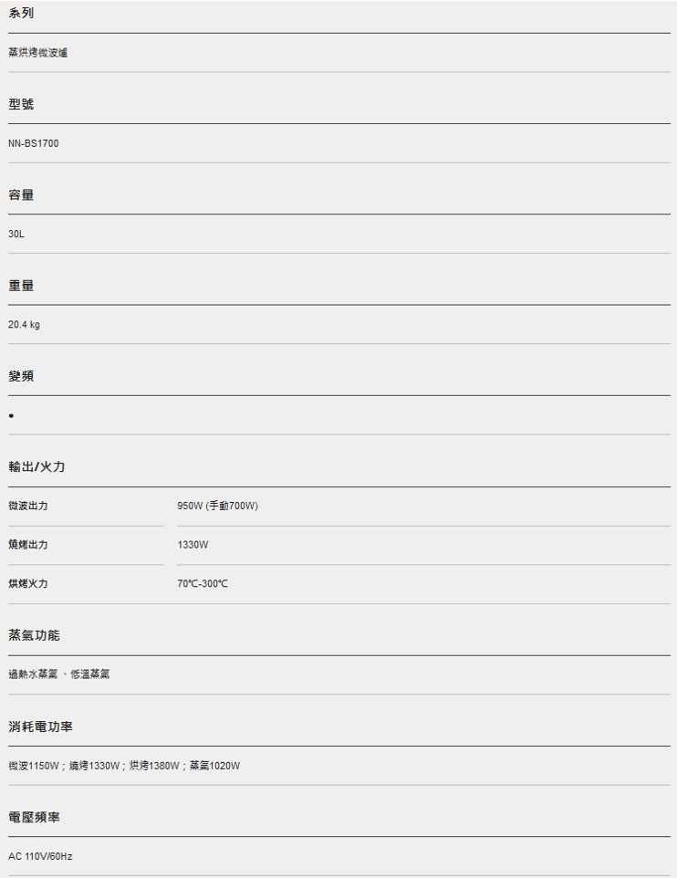 原廠保固【暐竣電器】Panasonic 國際牌 NNBS1700 30公升微波爐 NN-BS1700 蒸烘烤微波爐
