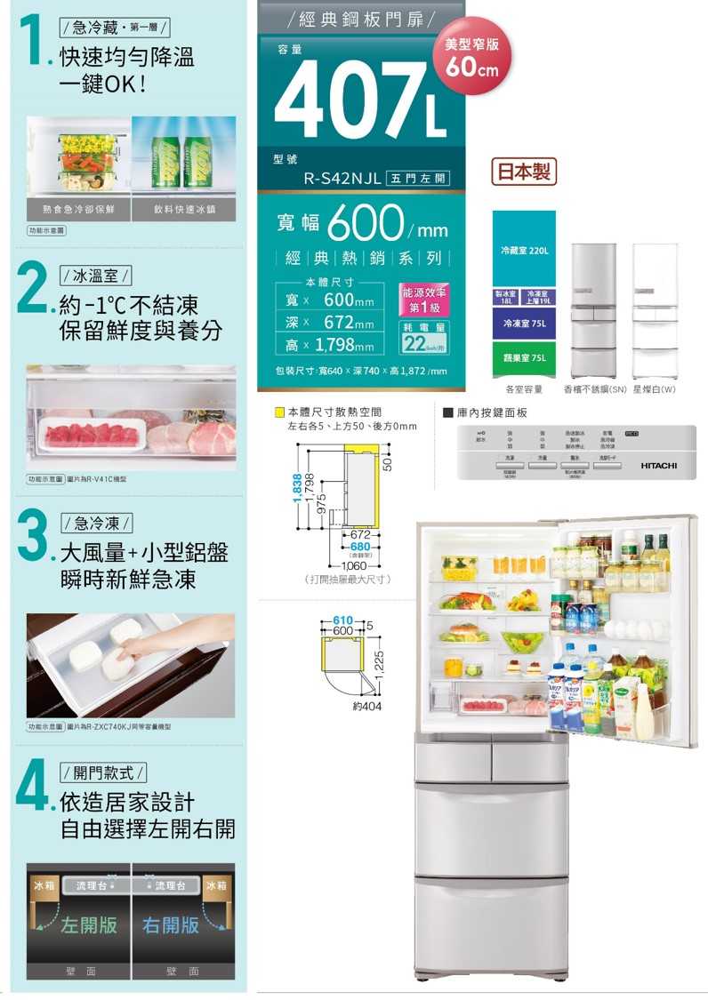 有現貨【獨家折扣碼】HITACHI 日立 RS42NJL 五門 左開 變頻冰箱 1級能源效率 R-S42NJL 電冰箱