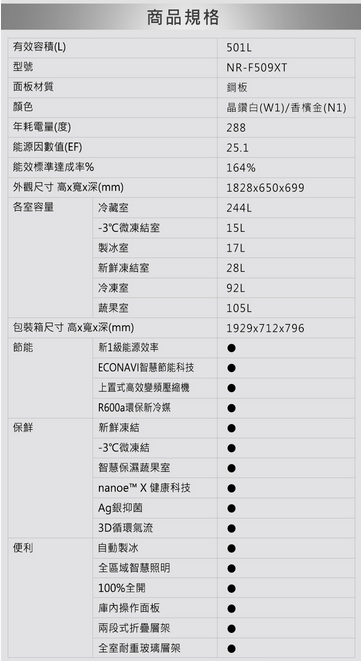 可退貨物稅【暐竣電器】Panasonic 國際牌 NR-F509XT 日本製 鋼板冰箱 NRF509XT 六門電冰箱