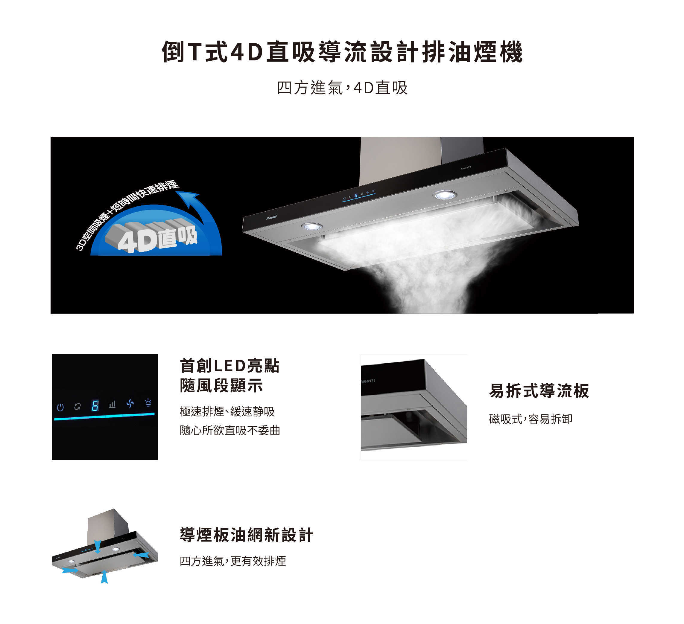 1616139444_產品特色頁6(裁)_RH-9171-倒T式4D直吸導流設計排油煙機_Q50