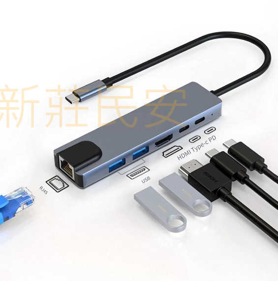 全新附發票！TYPE-C 蘋果電腦 平板 筆記型電腦 轉換器 網路埠 HDMI 多功能 擴充 RJ45 6合1