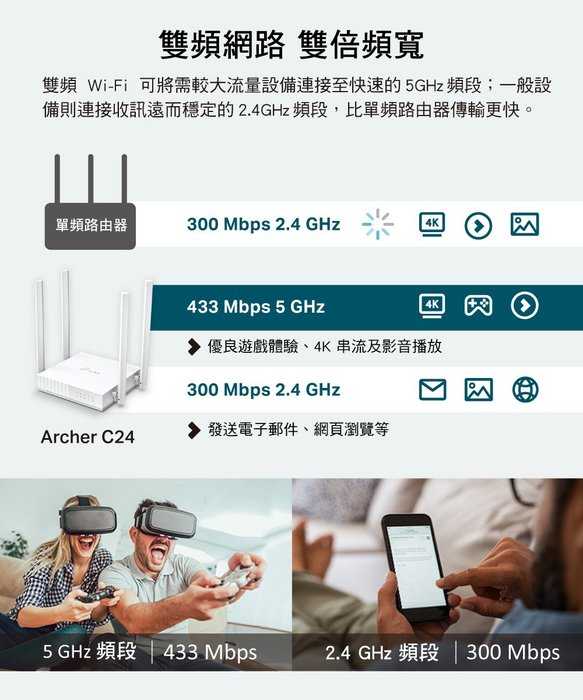 全新附發票！TP-Link Archer C24 AC750 無線網路 雙頻 WiFi 路由器 分享器