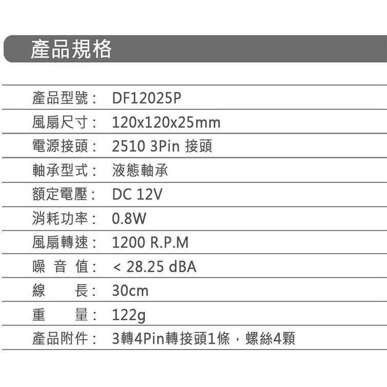 【新莊民安】JETART 捷藝科技 12cm 靜音系統風扇 DF12025P 含稅附發票 可插主板3 pin 一年保固！
