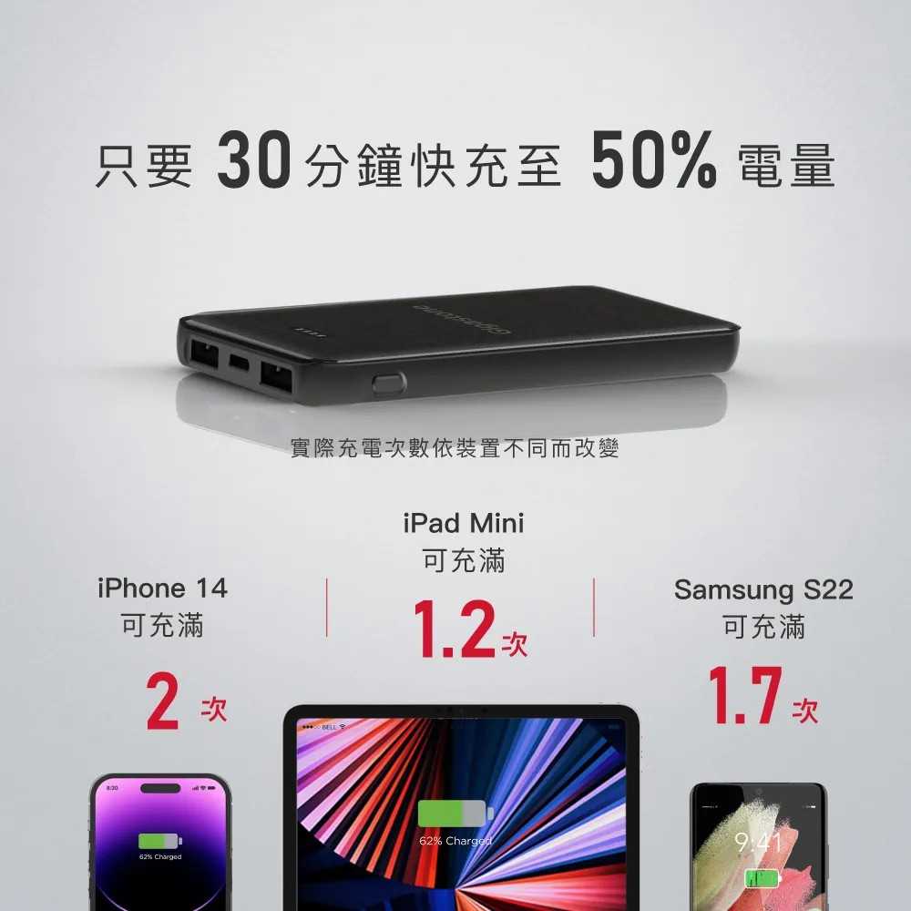 全新附發票！Gigastone 立達 10000mAh USB雙孔 輕巧行動電源 PB-7122W