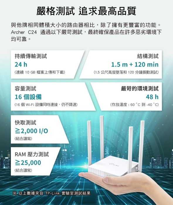 全新附發票！TP-Link Archer C24 AC750 無線網路 雙頻 WiFi 路由器 分享器